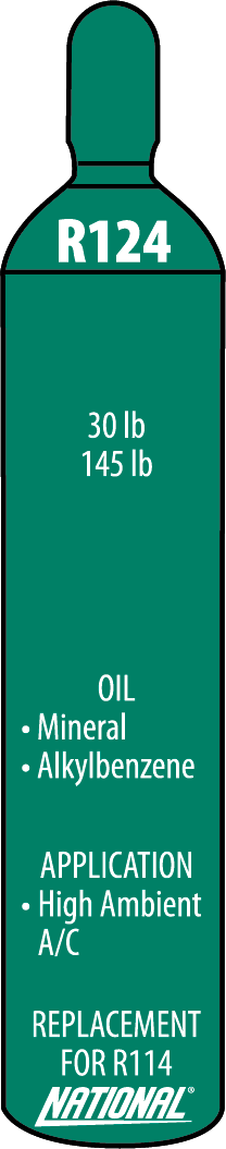 R124